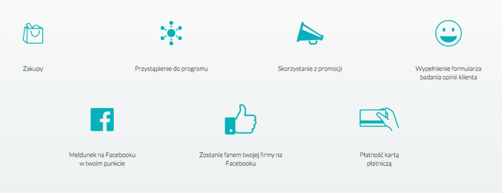 TapOn - sposoby nagradzania klientow